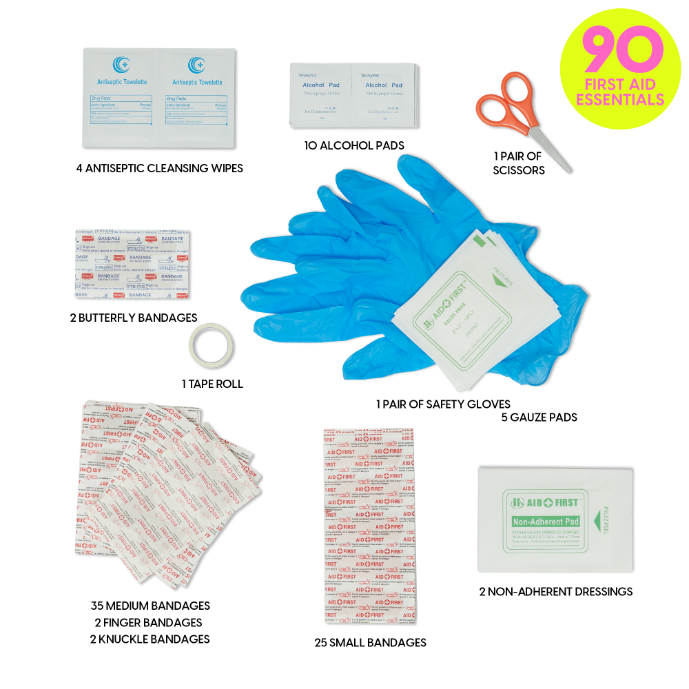 First Aid Kit Contents With Label First Aid Kit Contents With Names