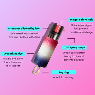 blingsting.com Safety Keychain Miss USA Pepper Spray