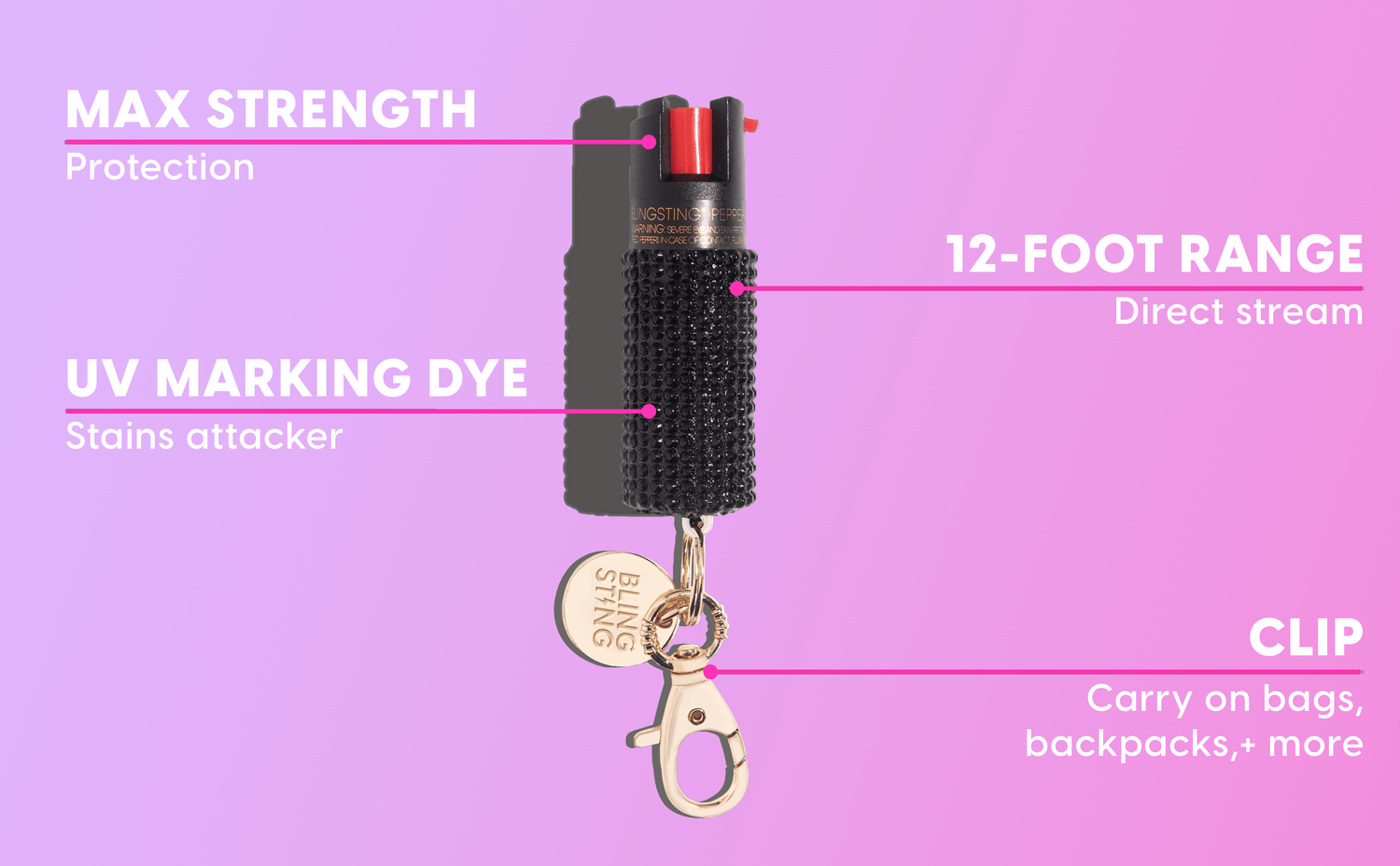 Pepper Spray Super Pack Women's Self Defense Tools